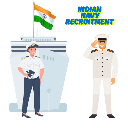 Indian Navy Recruitment